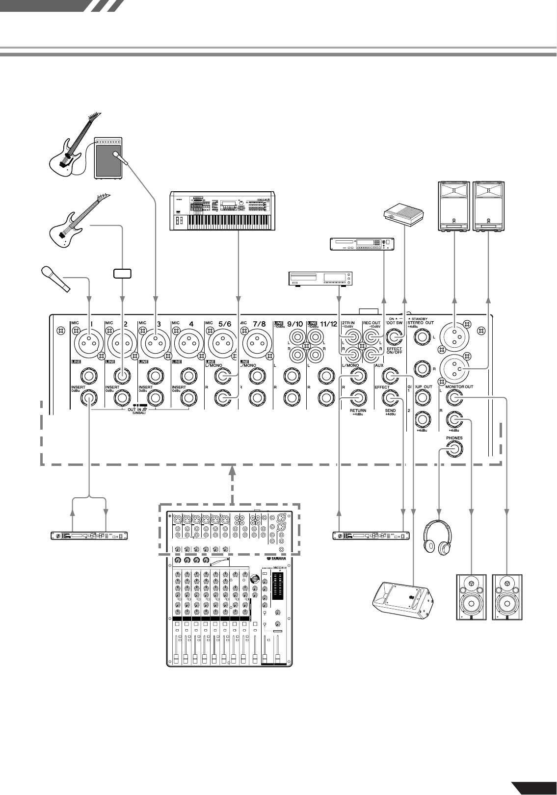 Yamaha MG124CX/MG124C Owner's Manual Mg124cx Zh Om