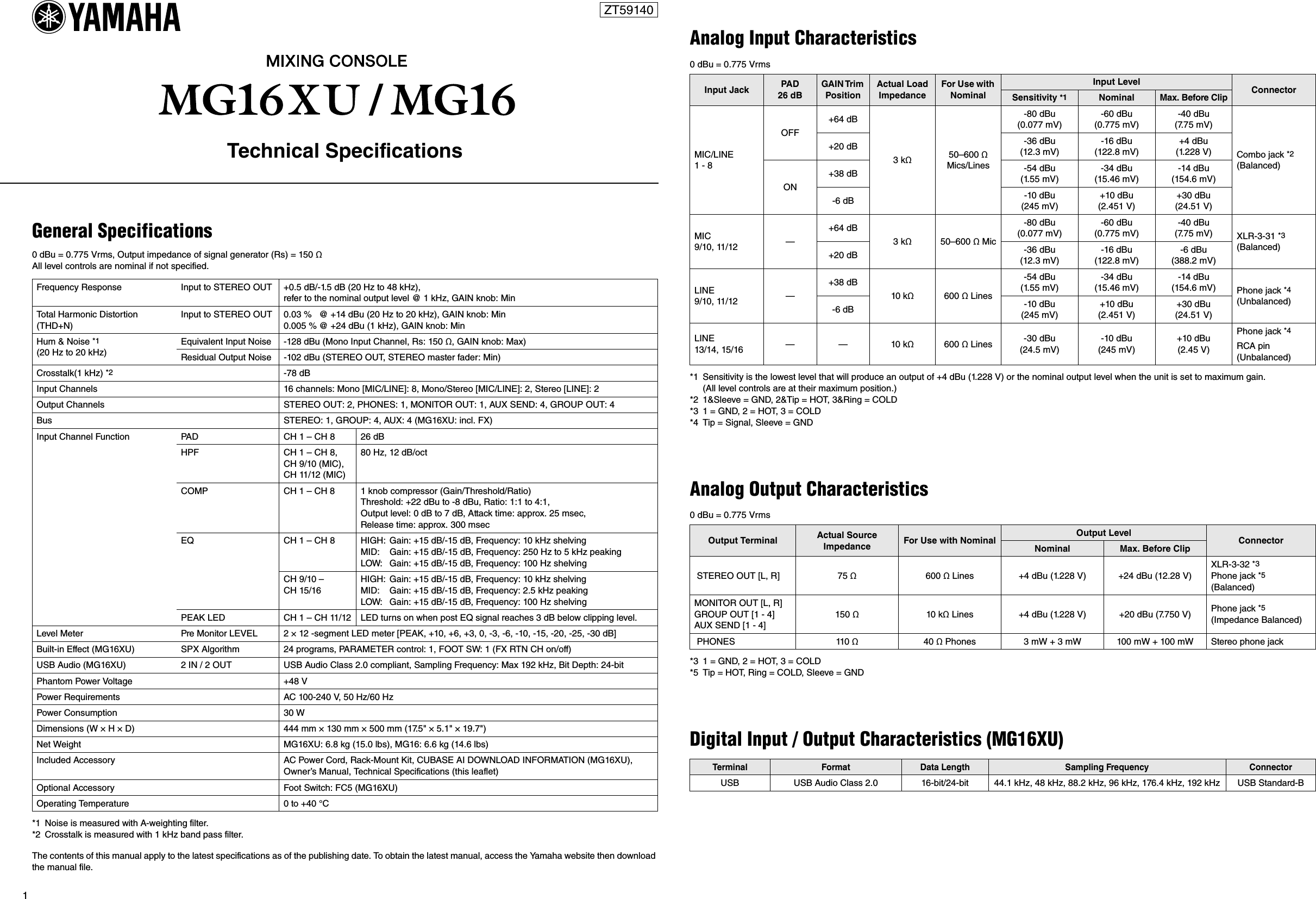 Page 1 of 2 - Yamaha MG16XU/MG16 Technical Specifications Mg16xu En Ts E0