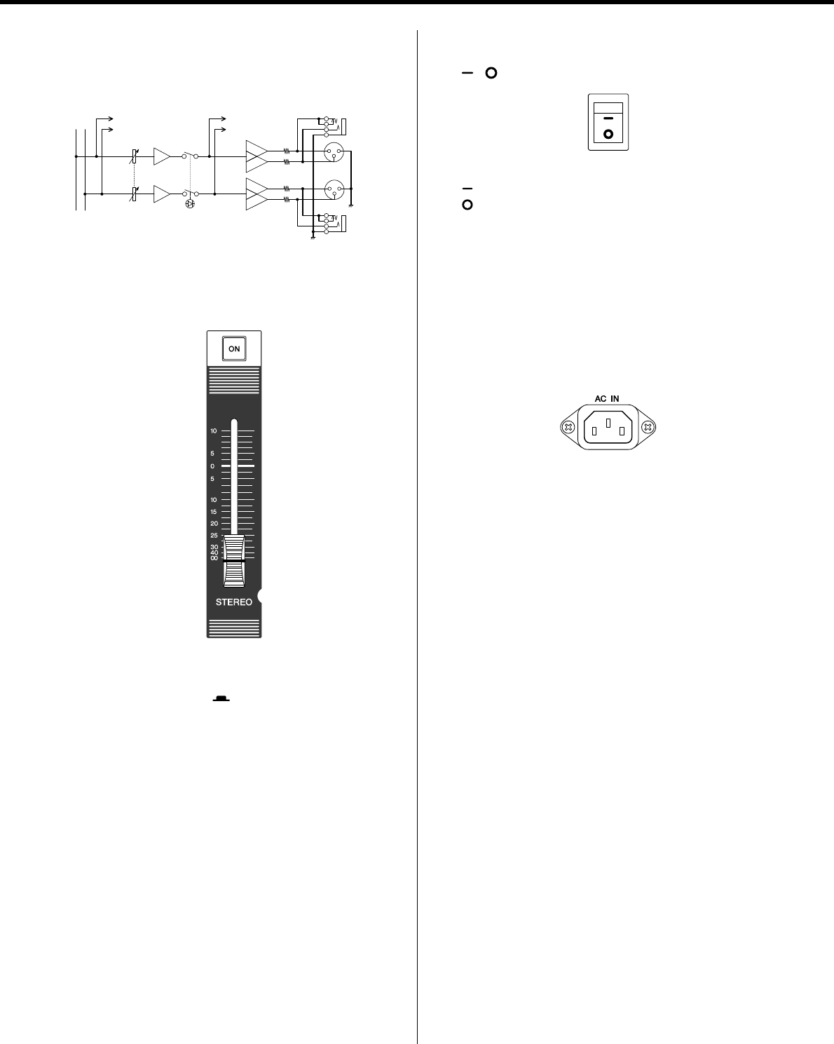 Yamaha MG20XU/MG20/MG16XU/MG16/MG12XU/MG12 Owner's Manual MG20XU/MG20