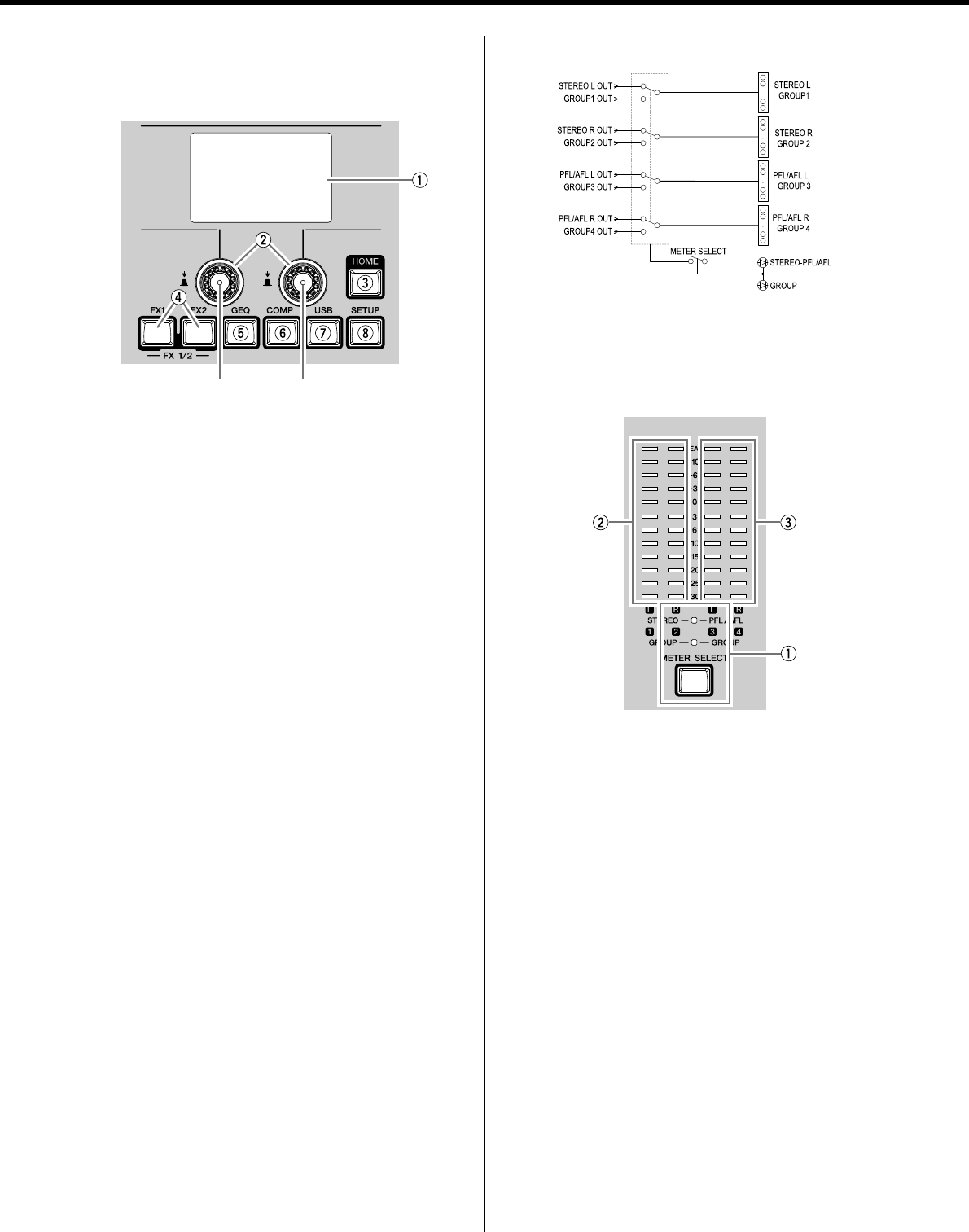 Yamaha MGP32X/MGP24X Owner’s Manual Owner's Mgp32x En Om C0