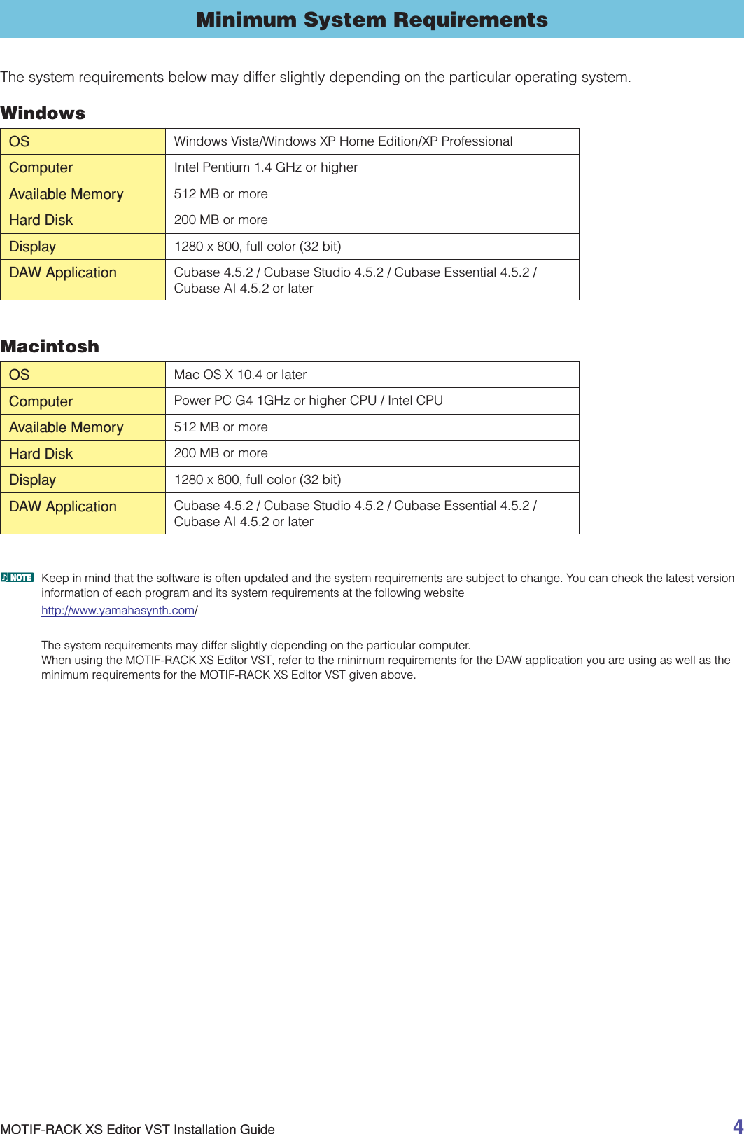 Yamaha MOTIF RACK XS Editor VST Installation Guide (V1.2.0 V1.5.0