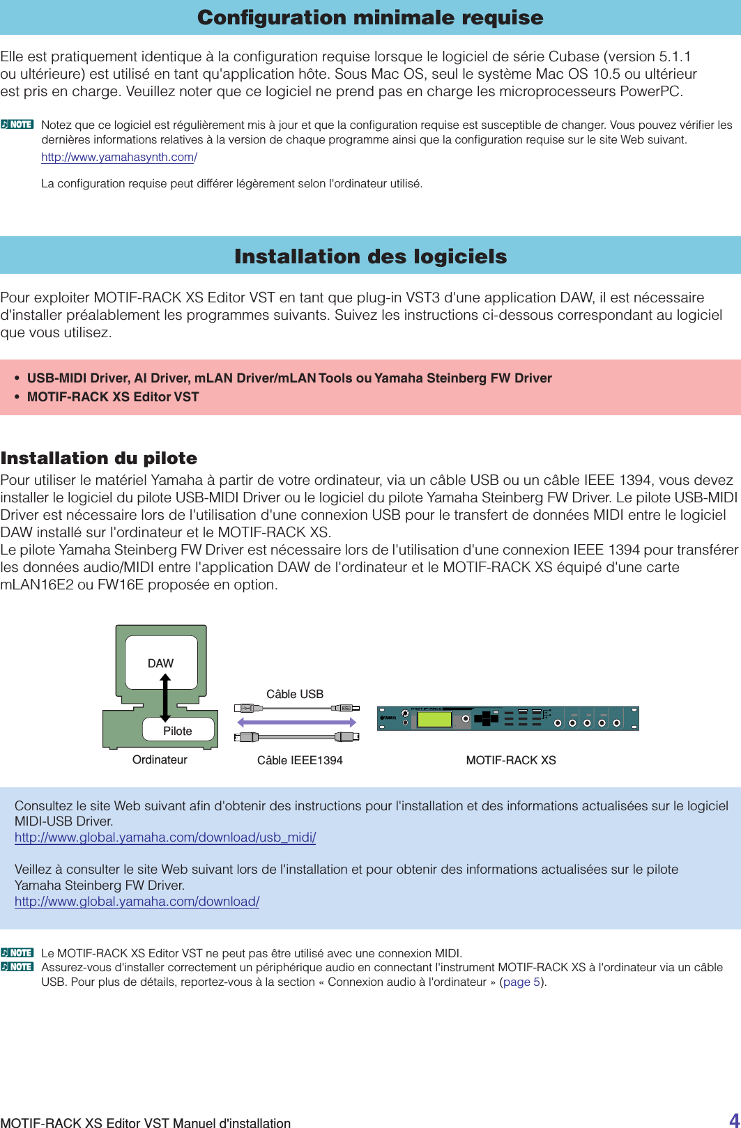 Page 4 of 6 - Yamaha MOTIF-RACK XS Editor VST Installation Guide (V1.5.1 Or Later) Motifrackxs Editorvst Fr Ig B0