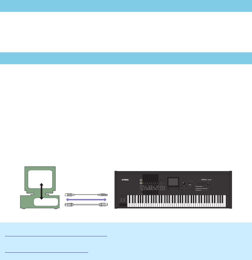 Yamaha Motif Xf Editor Vst Download