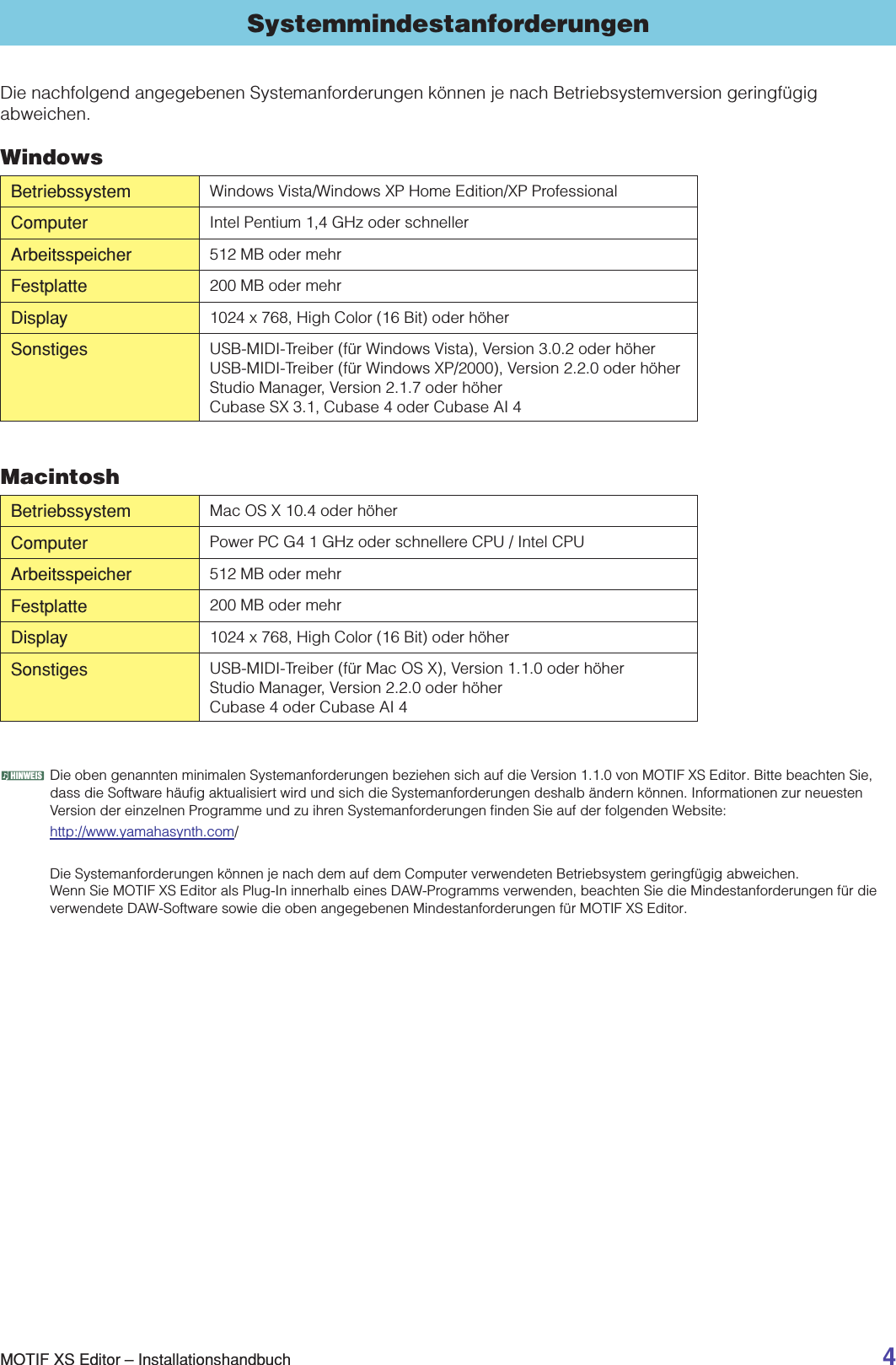 Page 4 of 10 - Yamaha MOTIF XS Editor Installation Guide XS6/MOTIF XS7/MOTIF XS8 Motifxs De Ig V11b