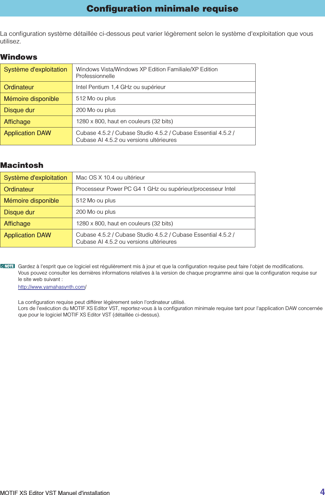 Page 4 of 7 - Yamaha MOTIF XS Editor VST Installation Guide XS6/MOTIF XS7/MOTIF XS8 (V1.2.0 - V1.5.0) Motifxs Editorvst Fr Ig B0
