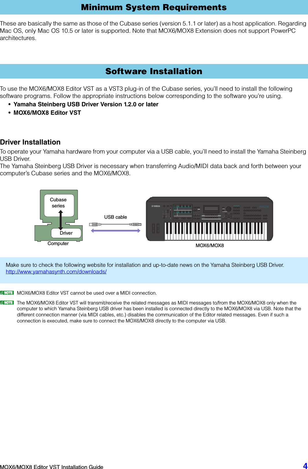 Page 4 of 6 - Yamaha MOX6/MOX8 Editor VST Installation Guide (V1.5.0) Mox6mox8 Editorvst En Ig B0