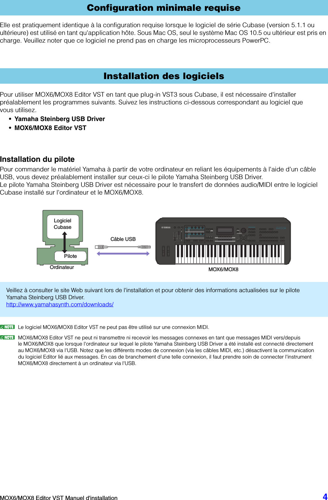 Page 4 of 6 - Yamaha MOX6/MOX8 Editor VST Installation Guide (V1.5.1 Or Later) Mox6mox8 Editorvst Fr Ig C0