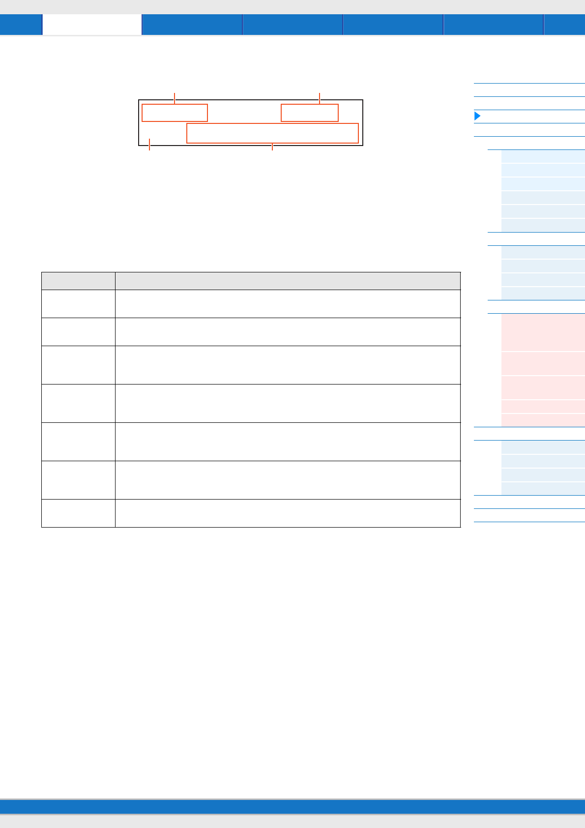 Yamaha MX49MX61MX88 Reference Manual MX49/MX61/MX88 リファレンスマニュアル Ja Rm B0