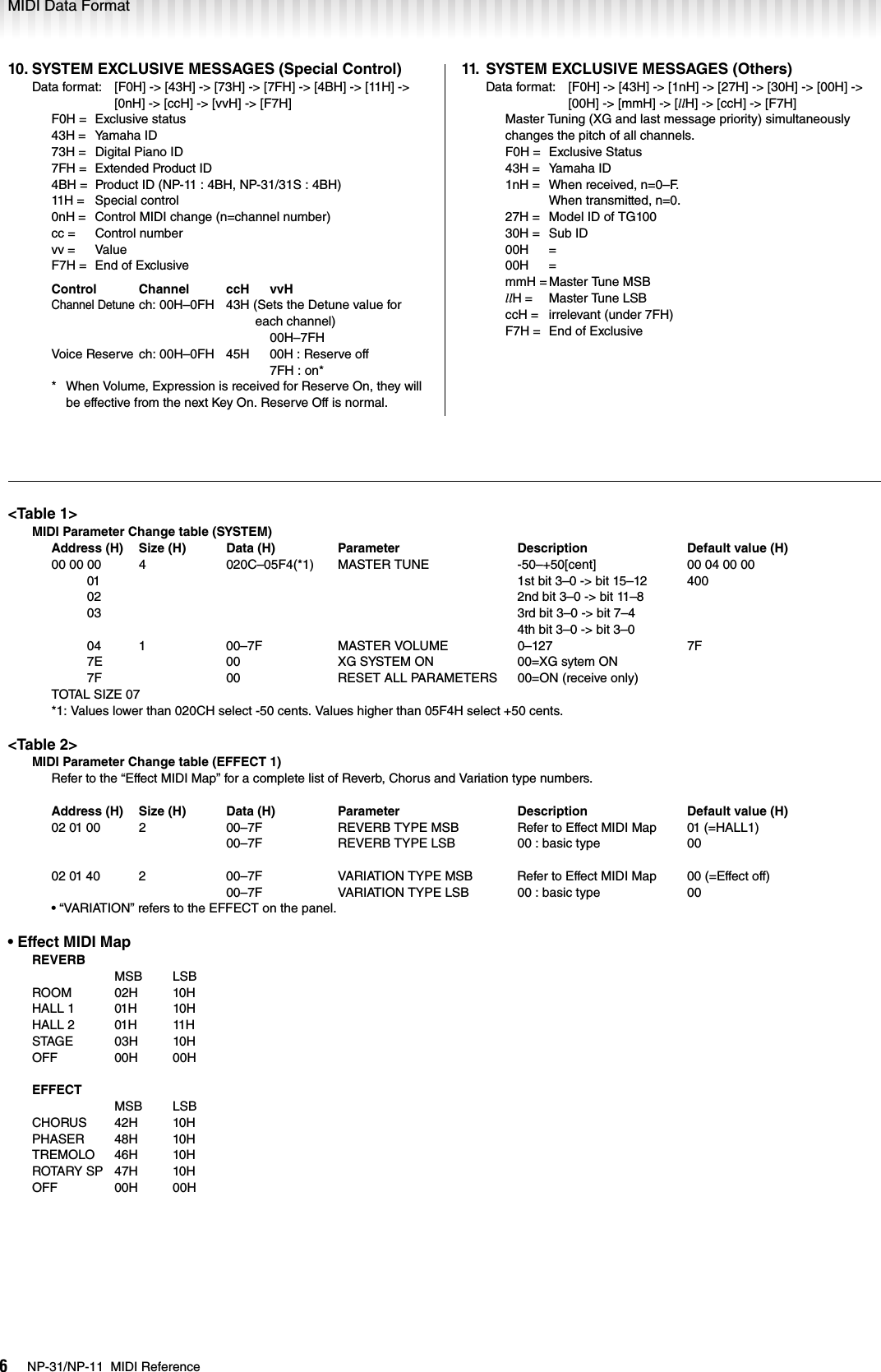 Page 6 of 7 - Yamaha NP-31/NP-11 MIDI Reference Np31 En Mr A0