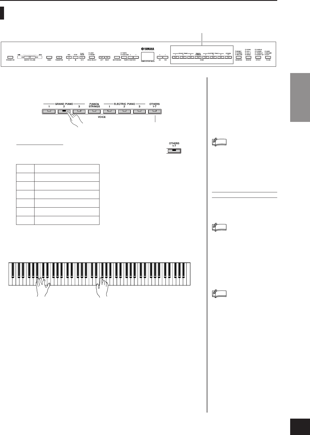 グッドデザイン賞受賞♫ YAMAHA P140/S ※取扱説明書付 超特価 - dcsh