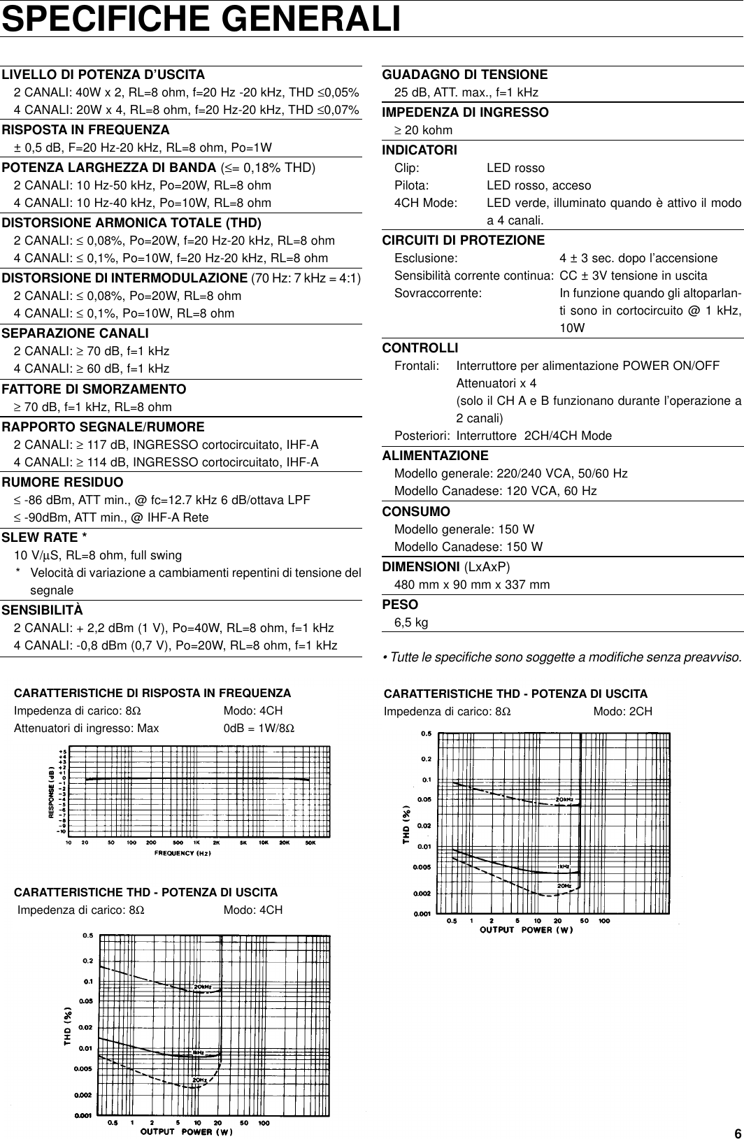 Page 7 of 8 - Yamaha  P2040 Owner's Manual (Image) It