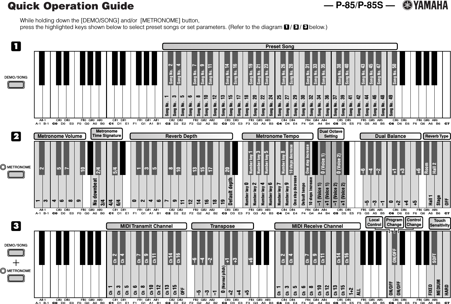 Page 1 of 2 - Yamaha P-85/P-85S Quick Operation Guide P85 En Qg B0
