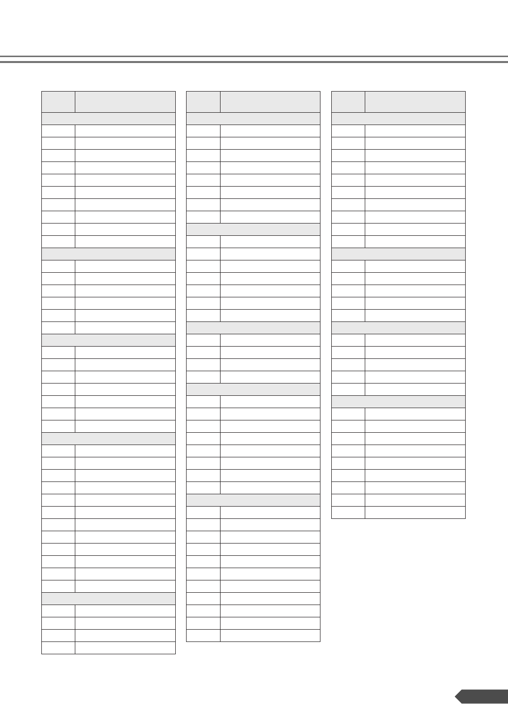Yamaha Psre303_e PSR E303/YPT 300 Owner's Manual Psre303 Es