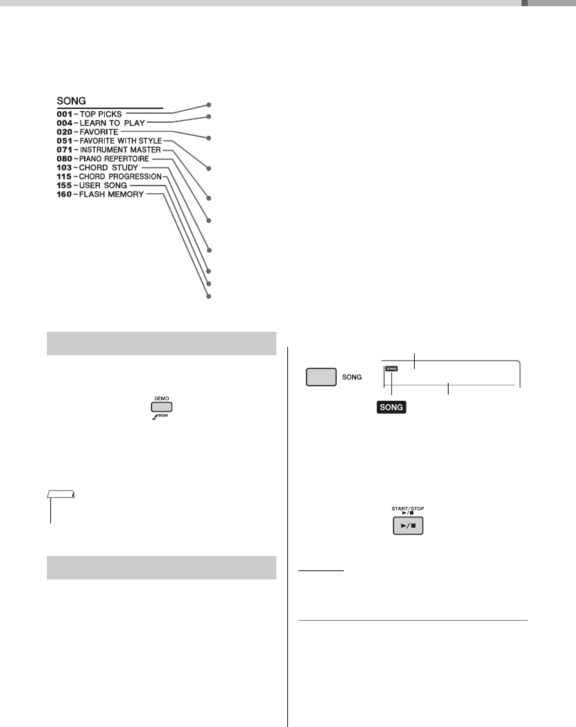 Yamaha PSR E353 Owner’s Manual E353_Owner's Psre353 Ko Om A1