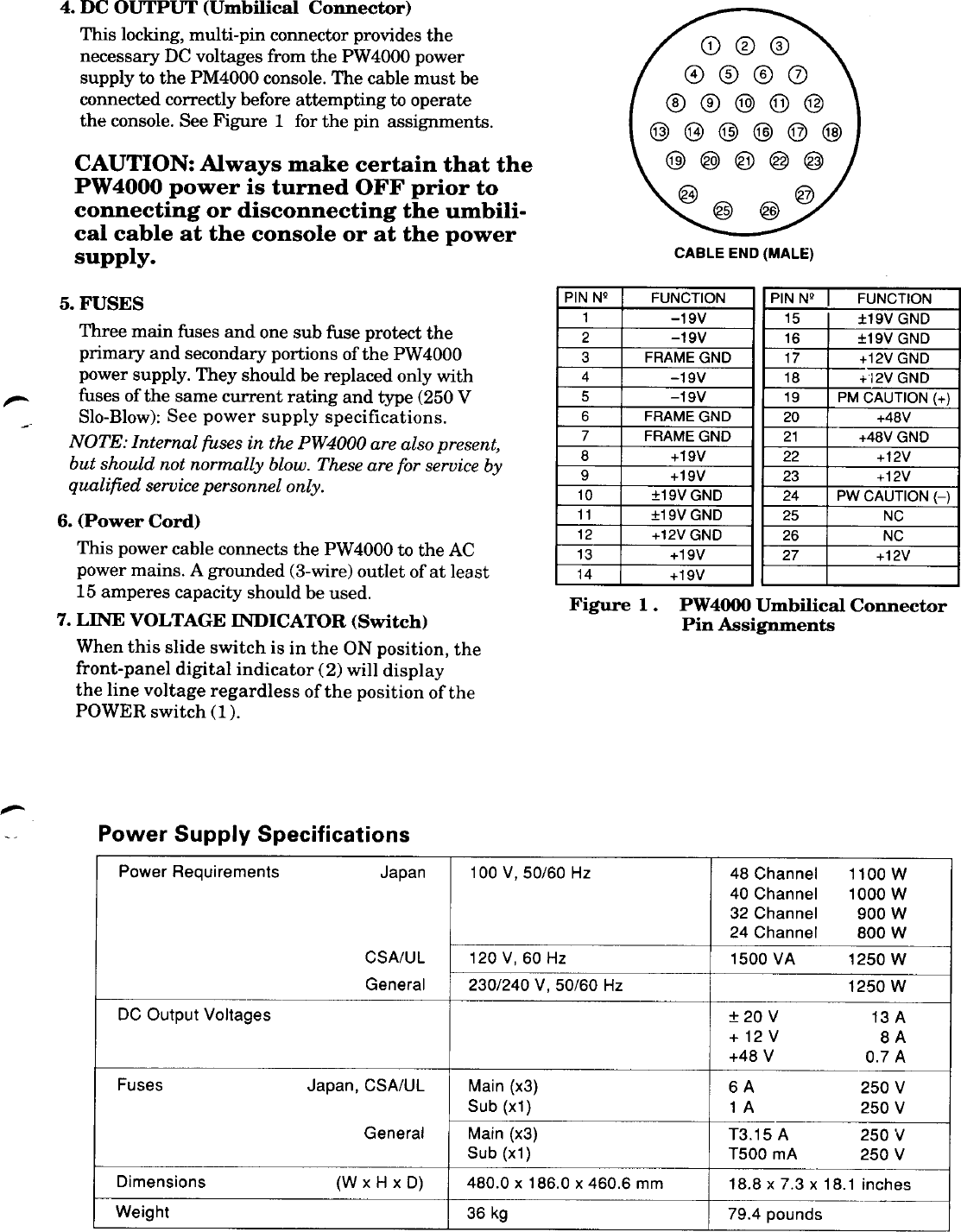 Page 3 of 4 - Yamaha  PW4000 Owner's Manual (Image) Pw4000e