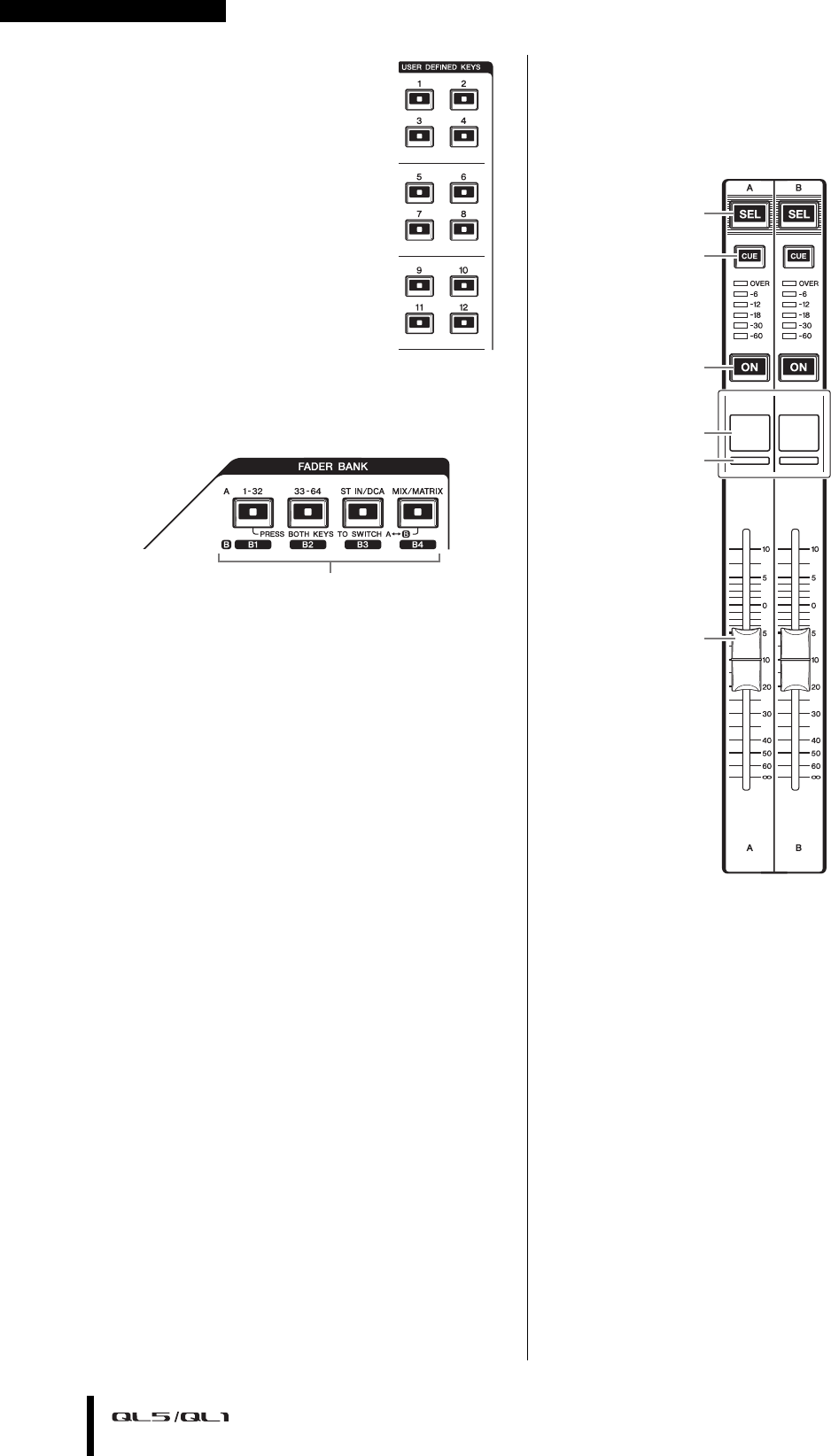 Yamaha QL Owner’s Manual QL5/QL1 V4.0 取扱説明書 Ql5 1 Ja Om D0