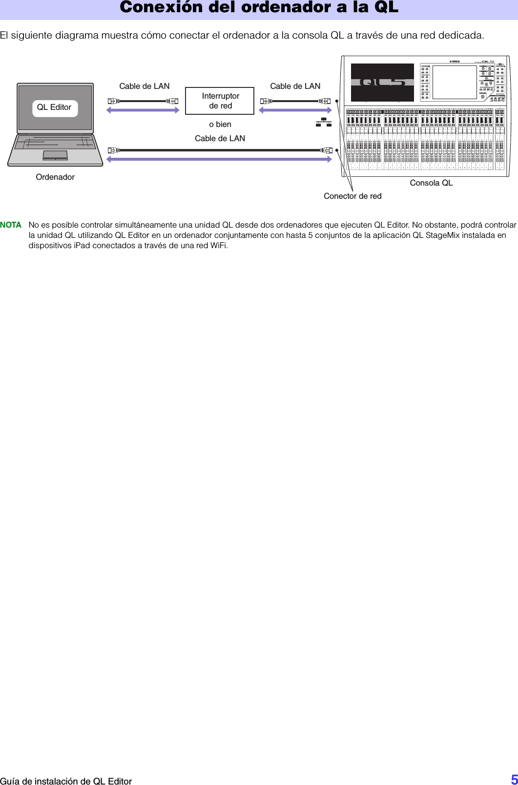 Page 5 of 10 - Yamaha QL Editor Installation Guide Qleditor Es Ig B0