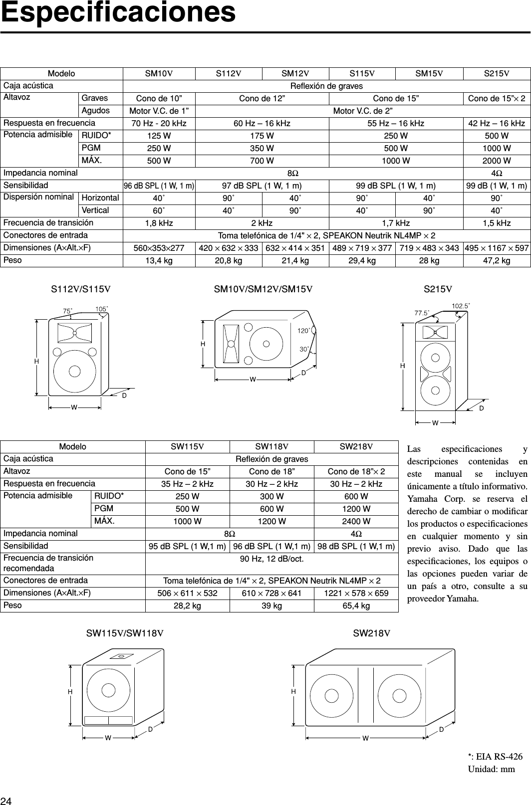 Page 6 of 11 - Yamaha S112V/S115V/S215V/SM10V/SM12V/SM15V Owner's Manual Club Series V S112v Es Om D0