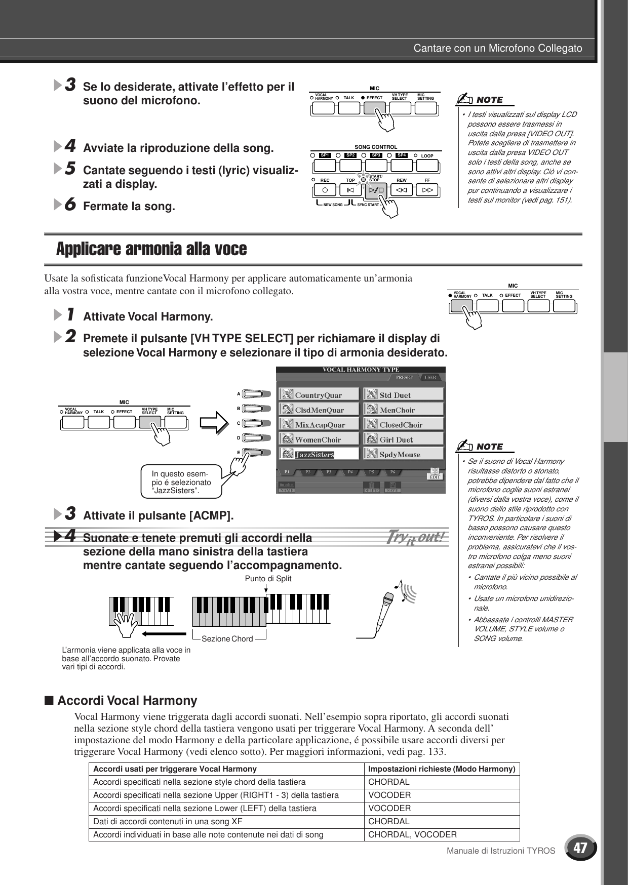 Yamaha Tyros29 Ec Tyros Owners Manual It