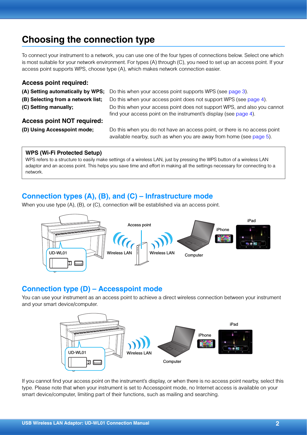 Yamaha USB Wireless LAN Adaptor UD WL01 Connection Manual Udwl01