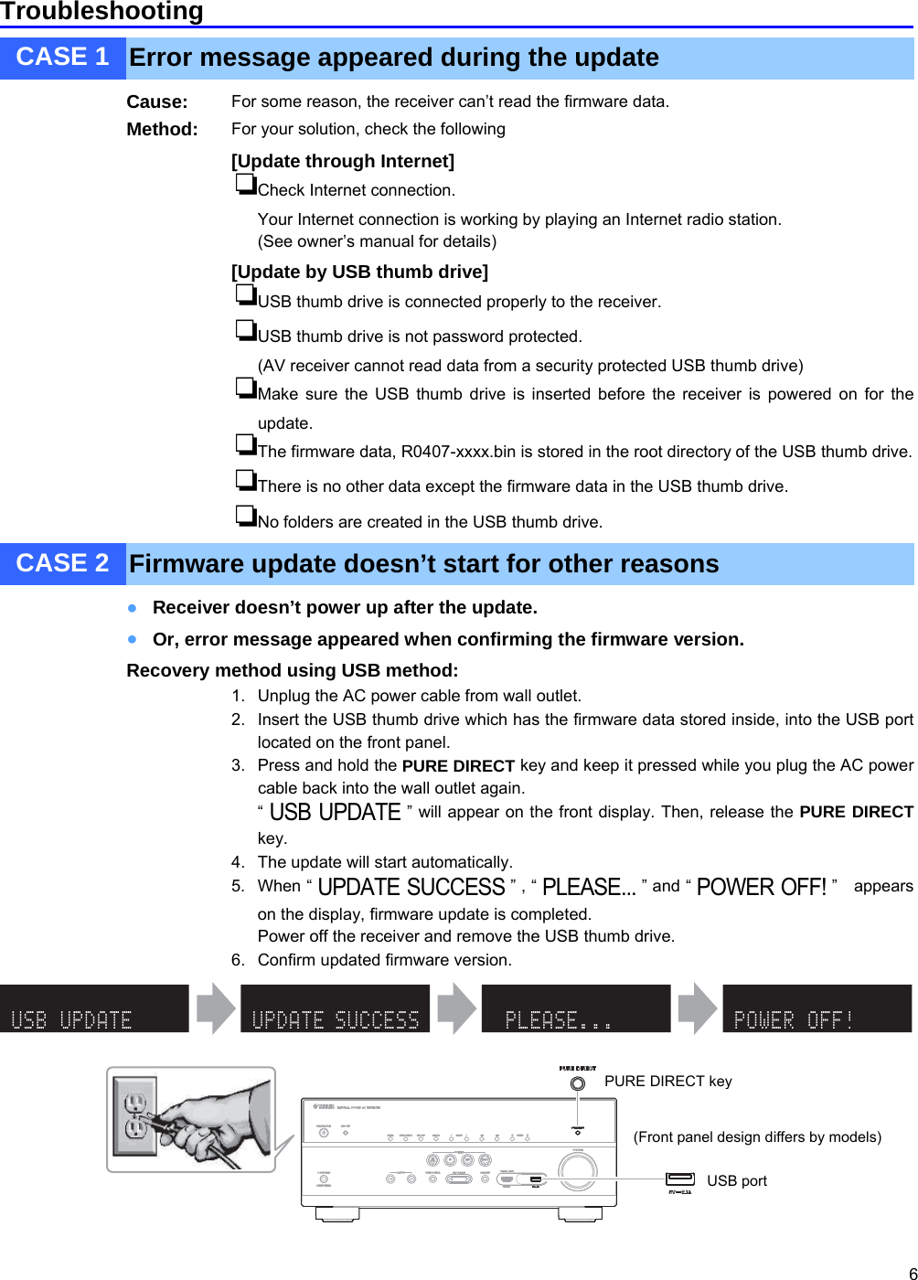 Page 6 of 6 - Yamaha - Update_RX-V681-A860_E RX-A860 / RX-A760 RX-V781 RX-V681 Firmware Update Installation Manual RX-V681-A860 E