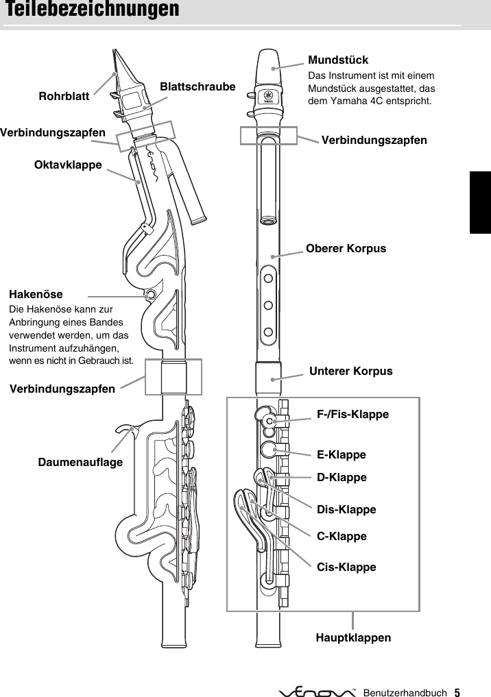 Page 5 of 10 - Yamaha Alto Venova YVS-120 Owner’s Manual Owner's De Om B0