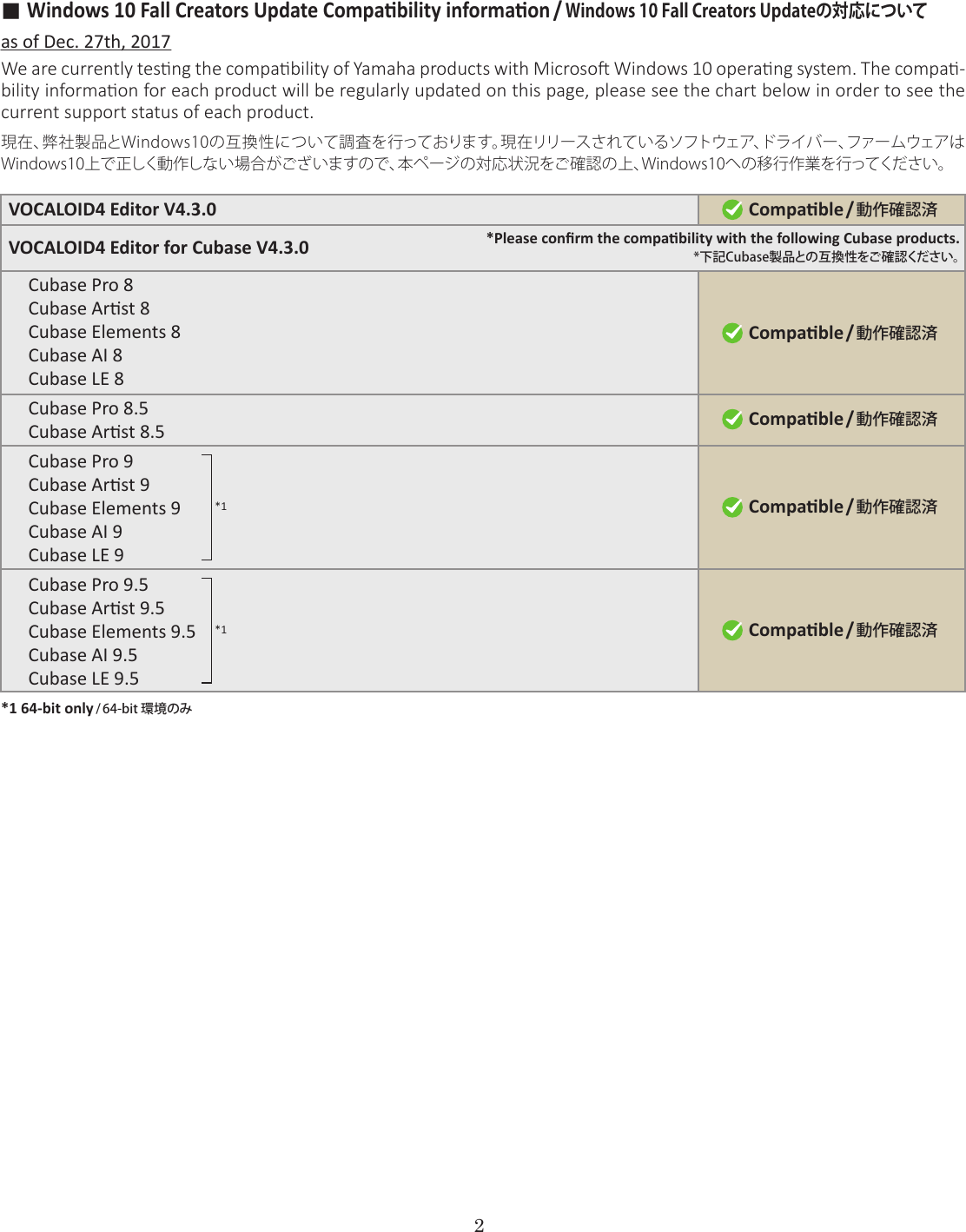 Yamaha Vocaloid Os Mac Windows Compatibility Os Compatibility For Vocaloid Mac Windows