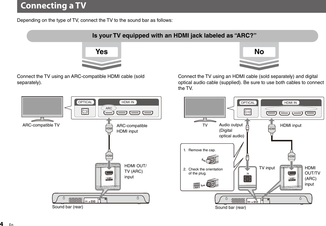 Page 4 of 8 - Yamaha ATS-C200 Quick Start Guide Web AV19-0353 Qsg UA En A0