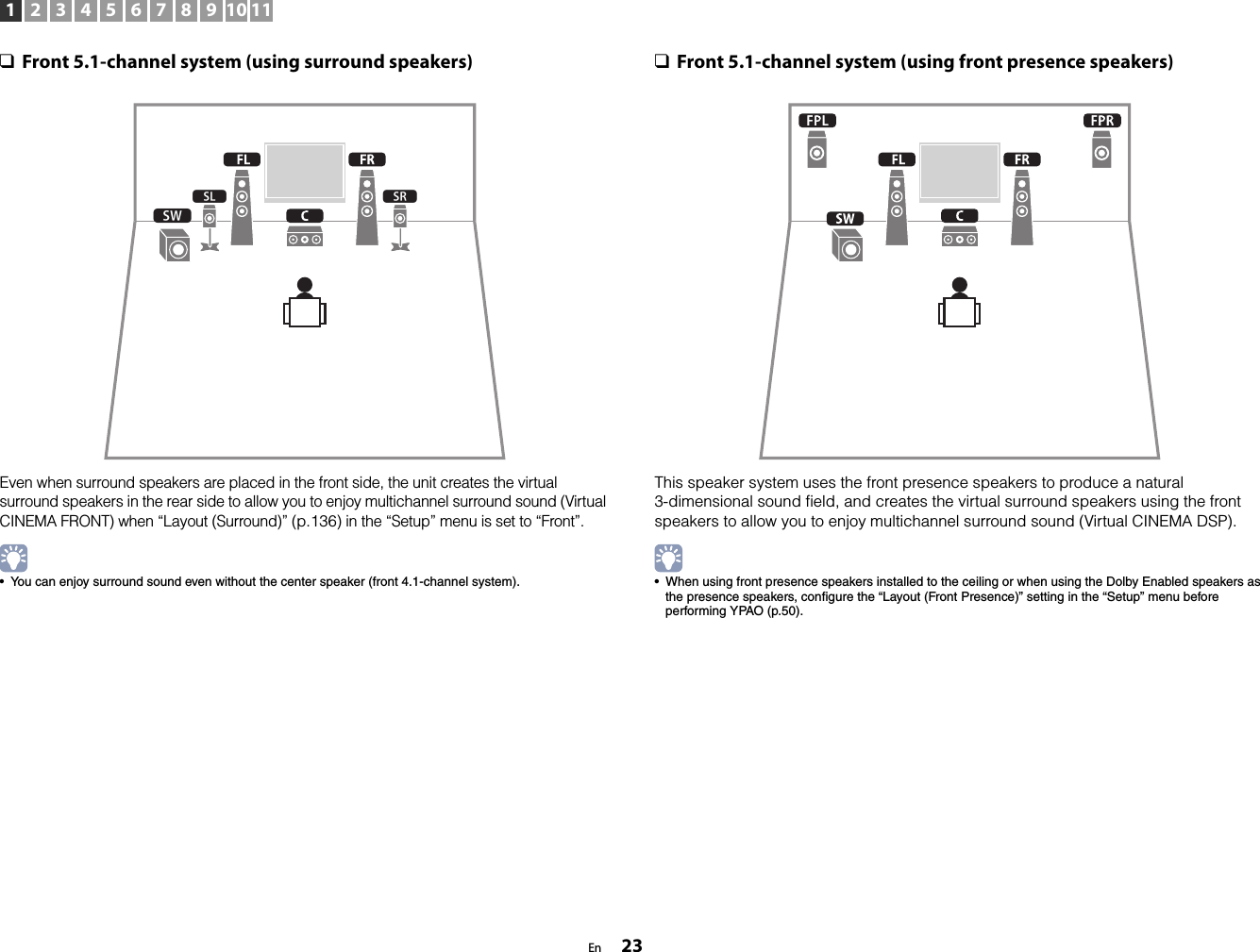 virtual presence speaker