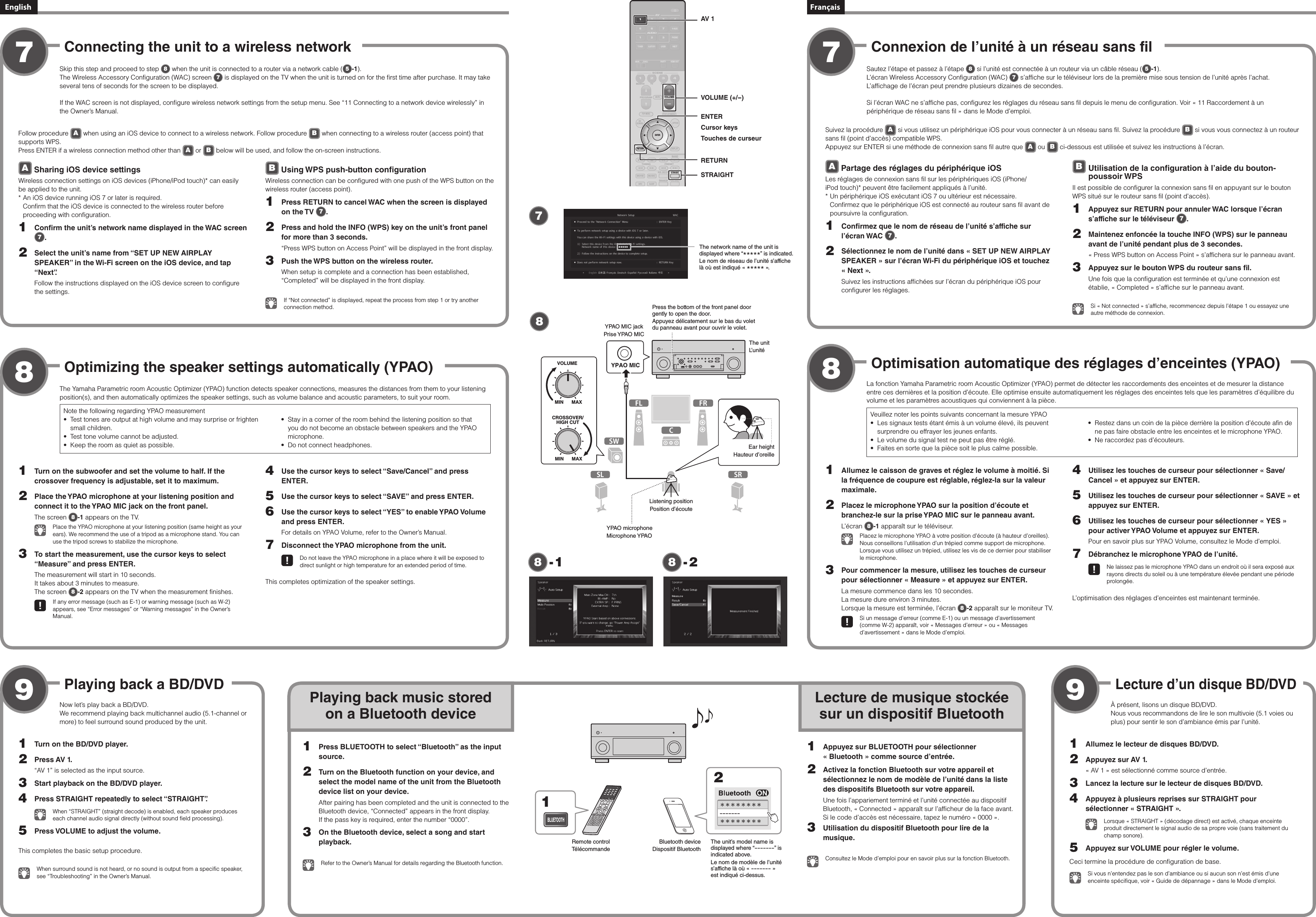 Yamaha RX A1050/RX V1079 Easy Setup Guide  ZQ75410 1 A1050 Esg UCAB