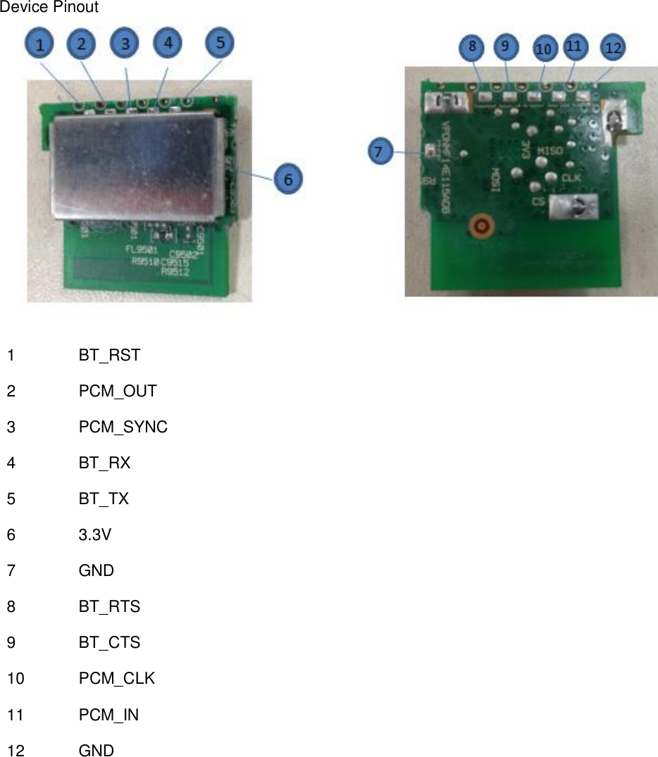 Device Pinout1BT_RST2PCM_OUT3 PCM_SYNC4 BT_RX5BT_TX63.3V7GND8BT_RTS9 BT_CTS10 PCM_CLK11 PCM_IN12 GND