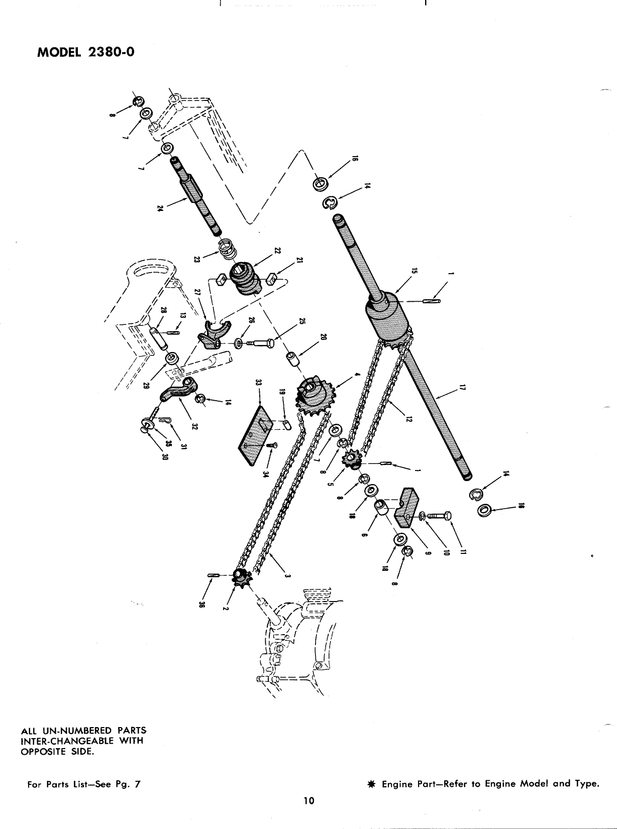 Page 10 of 12 - Yard-Man Man-2380-0-Users-Manual  Yard-man-2380-0-users-manual