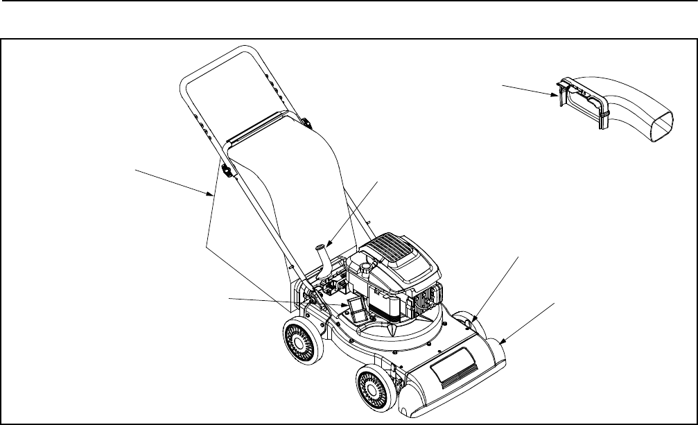 Yard Man 24A 020D401 Users Manual