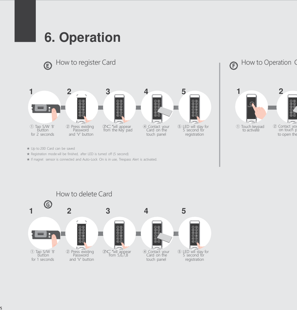      6. Operation   How to register Card   How to Operation Card    1   2   3   4   5   1  2      ① Tap S/W 'B'  ② Press existing  ③&lsquo;C&rsquo;will appear  ④ Contact your  ⑤ LED will stay for  ① Touch keypad  ② Contact your card button    Password   from the Key pad    Card on the    5 second for     to activate    on touch panel for 2 seconds  and 'V' button touch panel  registration  to open the door  ★  Up to 200 Card can be saved ★ Registration mode will be finished,  after LED is turned  off (5 second) ★ If magnet  sensor is connected and Auto-Lock  On is in use, Trespass Alert is activated.      How to delete Card  1   2   3   4  5       ① Tap S/W 'B'  ② Press existing  ③&lsquo;C&rsquo;will appear  ④ Contact your  ⑤ LED will stay for button    Password   from 5,6,7,8     Card on the    5 second for for 1 seconds  and 'V' button touch panel  registration        5                  Touch                  