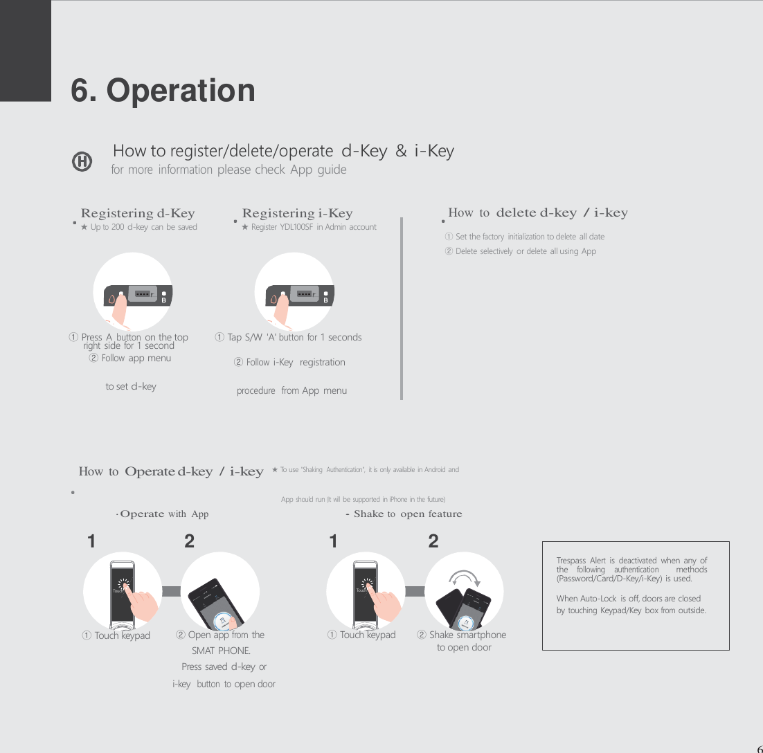 to set d-key procedure  from App menu App should run (It  will be supported in iPhone in the future)      6. Operation   How to register/delete/operate d-Key &amp; i-Key for more  information please check App guide   Registering d-Key  Registering i-Key  How  to delete d-key / i-key ★ Up to 200 d-key can be saved   ★ Register YDL100SF in Admin account ① Set the factory  initialization to delete all date ② Delete selectively or delete all using App      ① Press A button on the top  ① Tap S/W  'A' button  for 1 seconds right side for 1 second ② Follow app menu  ② Follow i-Key  registration        How  to Operate d-key / i-key ★ To use "Shaking  Authentication",  it is only available in Android and   &middot;O perate with  App  &middot;Shake to open feature  1   2   1  2      ① Touch keypad  ② Open app from the  ①  Touch keypad  ② Shake smartphone SMAT PHONE.  to open door Press saved d-key or i-key  button  to open door     6   Touch     Touch    Trespass Alert  is deactivated when any  of the following  authentication   methods (Password/Card/D-Key/i-Key) is used.  When Auto-Lock  is off, doors are closed by touching Keypad/Key  box from outside.    