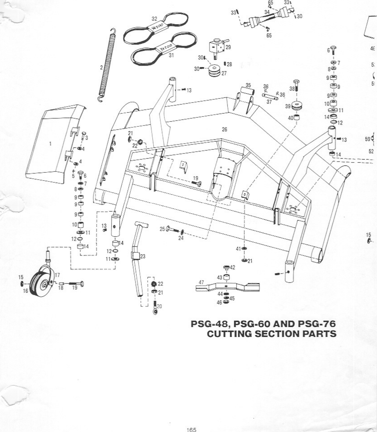 Page 3 of 9 - Yazoo-Kees Kees-Pto-B-Users-Manual  Yazoo-kees-pto-b-users-manual