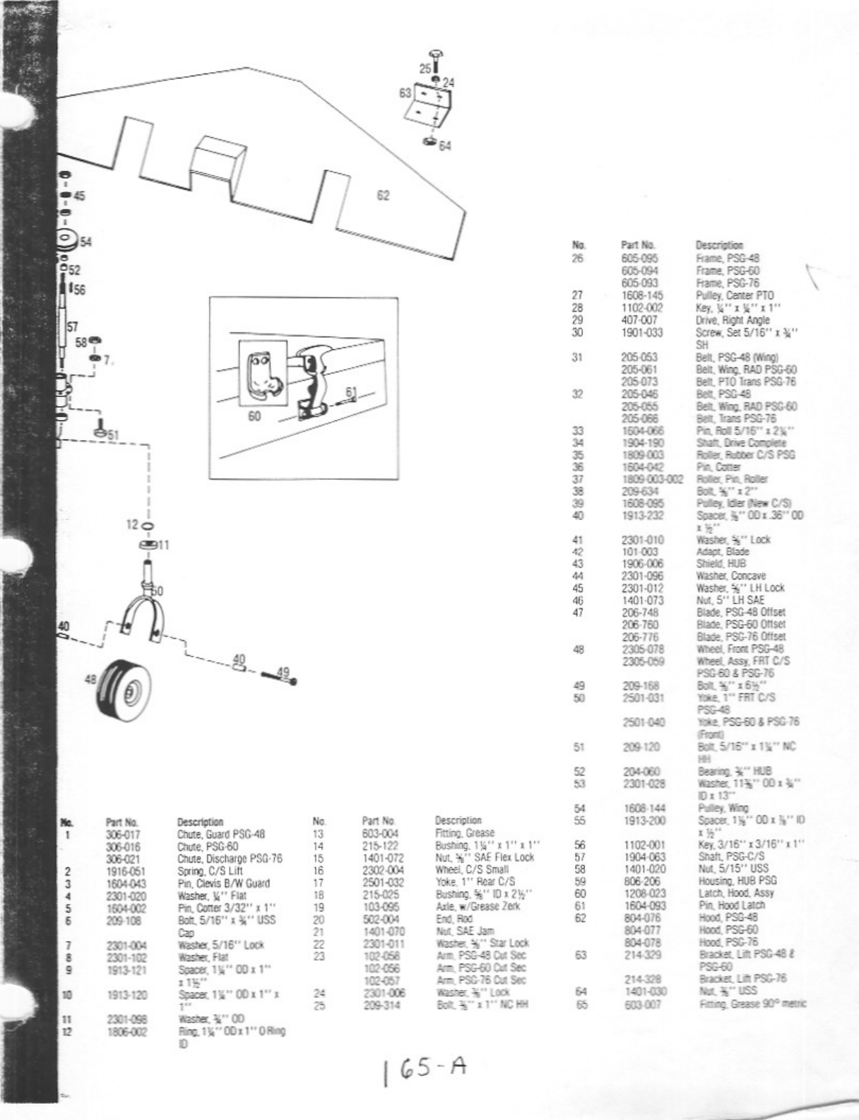 Page 4 of 9 - Yazoo-Kees Kees-Pto-B-Users-Manual  Yazoo-kees-pto-b-users-manual