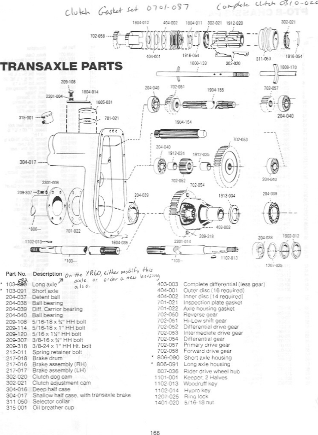 Page 8 of 9 - Yazoo-Kees Kees-Pto-B-Users-Manual  Yazoo-kees-pto-b-users-manual