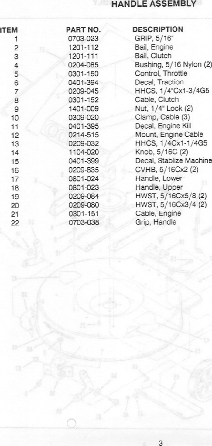 Page 3 of 8 - Yazoo-Kees Kees-S22Mb1-Users-Manual  Yazoo-kees-s22mb1-users-manual