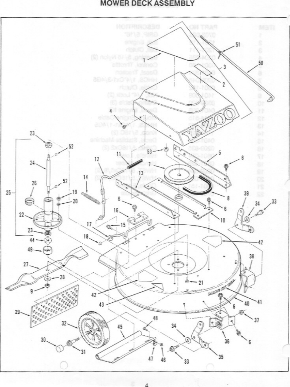 Page 4 of 8 - Yazoo-Kees Kees-S22Mb1-Users-Manual  Yazoo-kees-s22mb1-users-manual