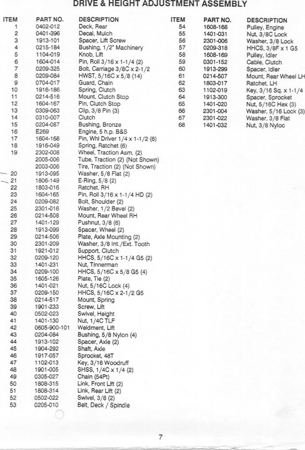 Page 7 of 8 - Yazoo-Kees Kees-S22Mb1-Users-Manual  Yazoo-kees-s22mb1-users-manual