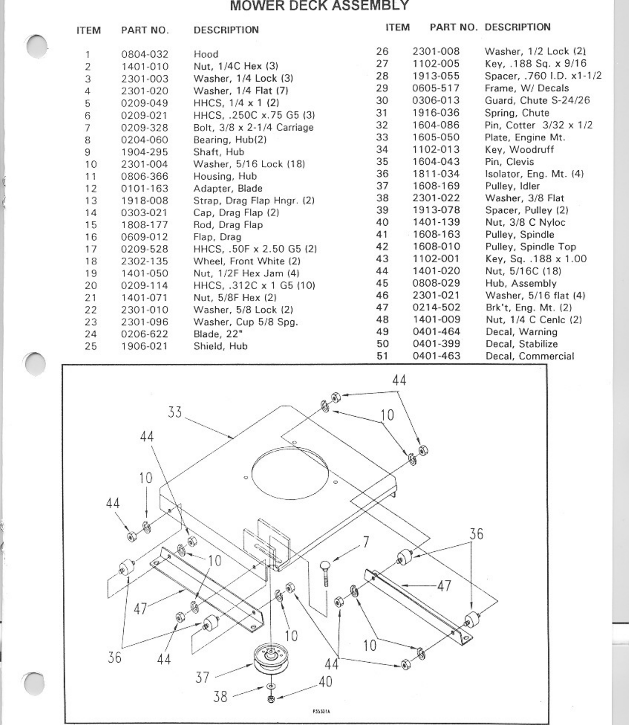 Page 5 of 7 - Yazoo-Kees Kees-Sv22B-4-Series-Users-Manual  Yazoo-kees-sv22b-4-series-users-manual