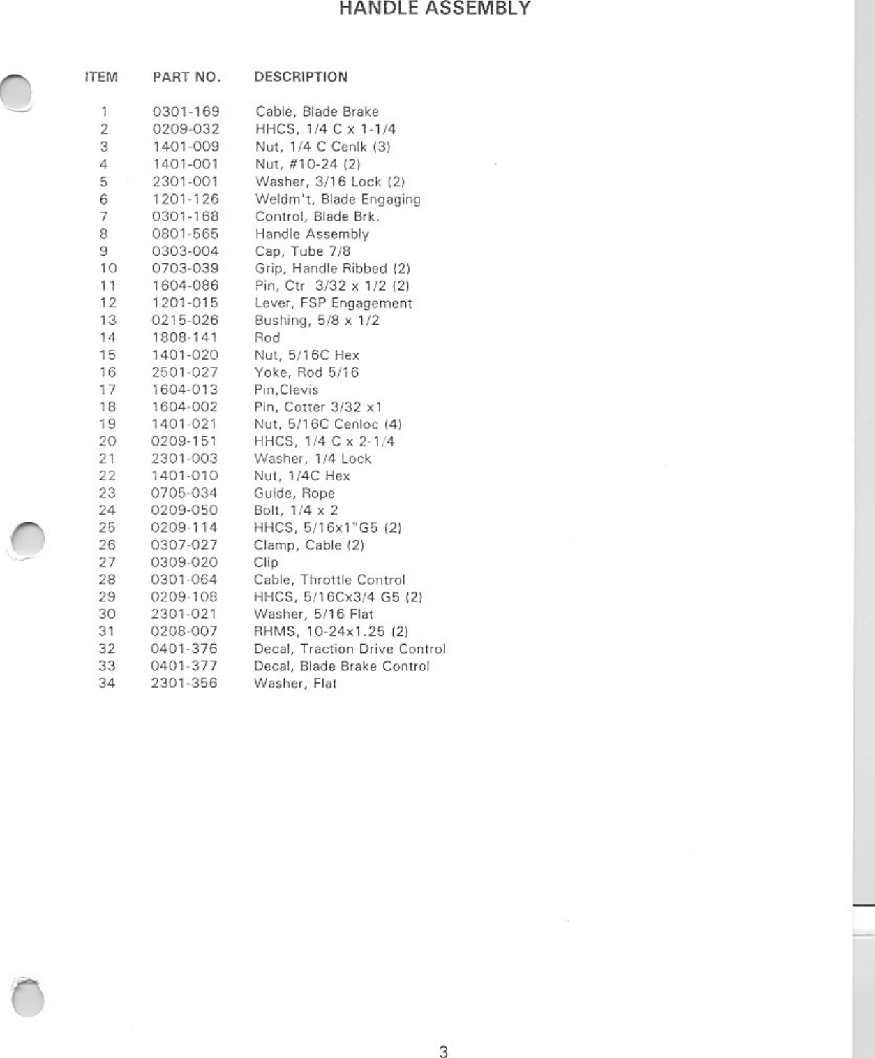 Page 3 of 7 - Yazoo-Kees Kees-Sv26B-4-Series-Users-Manual Yazoo-kees-sv26b-4-series-users-manual