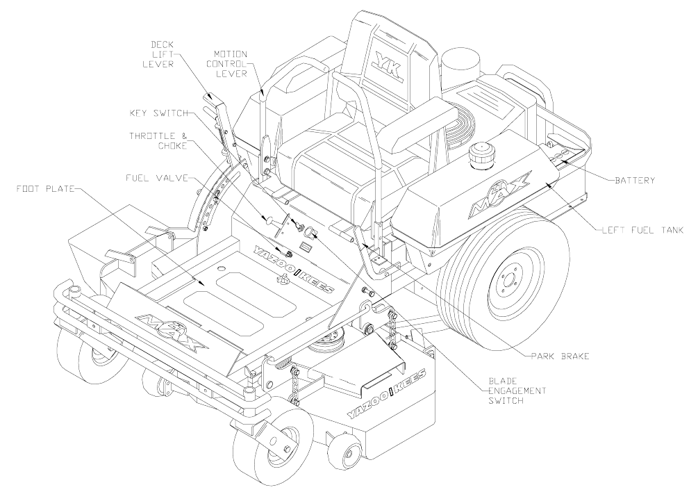 Yazoo Kees Zkw42170 Zkw48170 Zkw48190 Users Manual Om Zt Max Series 2000 12 Zero Turn Rider Mower Zkw42170 Zkw48170 Turf Care