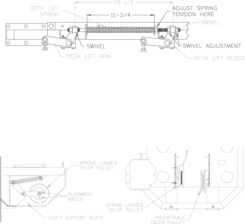 Yazoo Ignition Switch Wiring Diagram / Yazoo Kees Zekw42170 Zekw52210