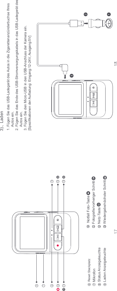 3)ȠLaden1. Fügen Sie das USB-Ladegerät des Autos in die Zigarettenanzünderbuchse Ihres     Autos ein.2. Fügen Sie das Ende des USB-Stromversorgungskabels in das USB-Ladegerät des     Autos ein.3. Fügen Sie den Micro-USB in den USB-Anschluss der Kamera ein.[Spezifikationen der Aufladung: Eingang:12-24V, Ausgang:5V]Reset SteckplatzMikrofon Status AnzeigeleuchteLaden AnzeigeleuchteNetz-TasteWiedergabe/nächster Schritt Notfall Foto-TasteFotografie/vorheriger Schritt 