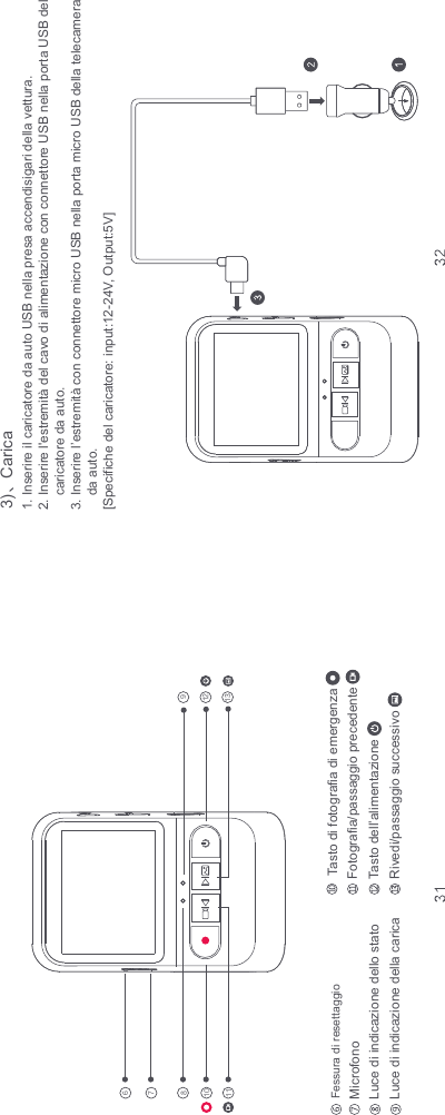 3)ȠCarica1. Inserire il caricatore da auto USB nella presa accendisigari della vettura.2. Inserire l&apos;estremità del cavo di alimentazione con connettore USB nella porta USB del     caricatore da auto.3. Inserire l’estremità con connettore micro USB nella porta micro USB della telecamera     da auto.[Specifiche del caricatore: input:12-24V, Output:5V]Fessura di resettaggioMicrofonoLuce di indicazione dello stato Luce di indicazione della carica Tasto dell’alimentazioneRivedi/passaggio successivo Tasto di fotografia di emergenza Fotografia/passaggio precedente 