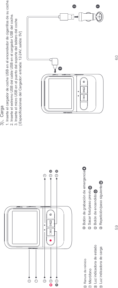 3)ȠCarga 1. Inserte el cargador de coche USB en el encendedor de cigarrillos de su coche.2. Inserte el extremo USB del cable USB en el cargador USB del coche.3. Inserte el micro USB en el puerto del soporte del tablero del coche[ Especificaciones del Cargador: entrada: 12-24V, salida: 5V]Ranura de reinicio MicrófonoLuz indicadora de estado Luz indicadora de carga Botón de encendidoRepetición/paso siguienteBotón de grabación de emergenciaSacar foto/paso previo 