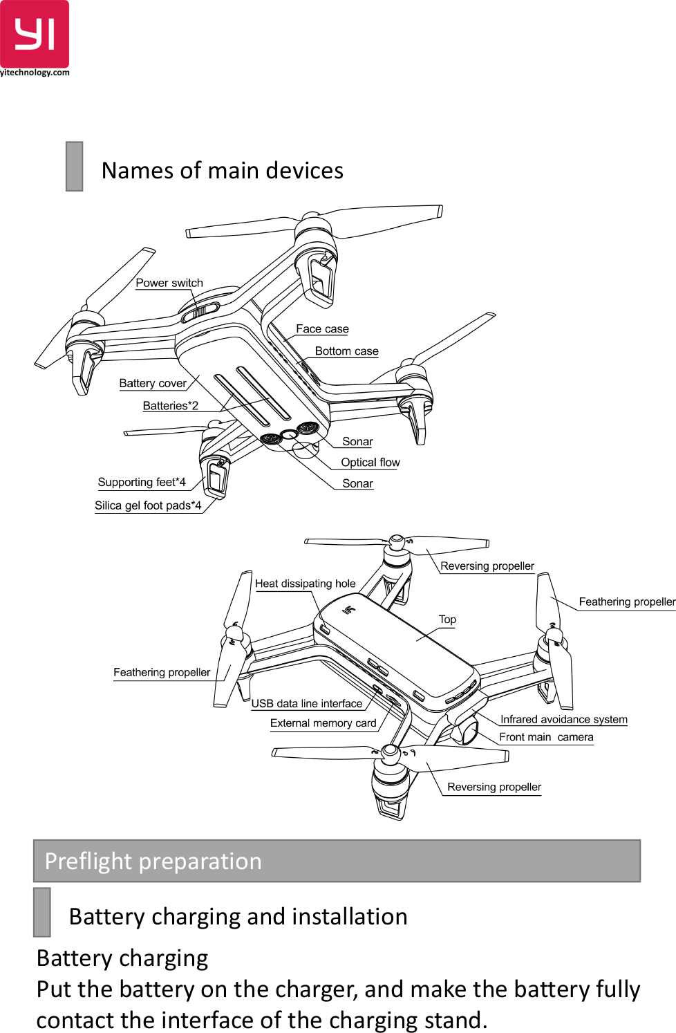 Page 5 of Yi Technology YFSF318 YI Pixie Drone User Manual 