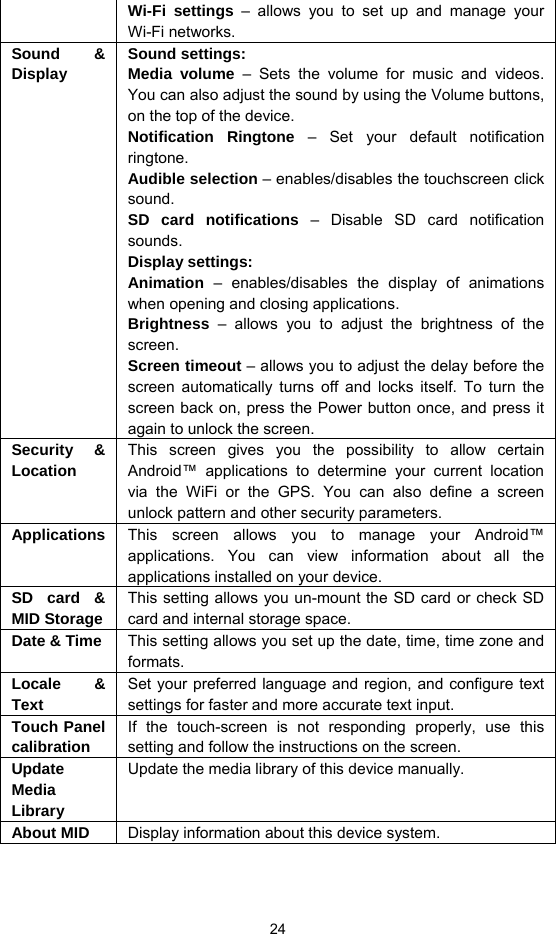  24 Wi-Fi settings – allows you to set up and manage your Wi-Fi networks. Sound &amp; Display Sound settings: Media volume – Sets the volume for music and videos. You can also adjust the sound by using the Volume buttons, on the top of the device.   Notification Ringtone – Set your default notification ringtone. Audible selection – enables/disables the touchscreen click sound.  SD card notifications – Disable SD card notification sounds. Display settings: Animation  – enables/disables the display of animations when opening and closing applications.   Brightness – allows you to adjust the brightness of the screen.  Screen timeout – allows you to adjust the delay before the screen automatically turns off and locks itself. To turn the screen back on, press the Power button once, and press it again to unlock the screen. Security &amp; Location This screen gives you the possibility to allow certain Android™ applications to determine your current location via the WiFi or the GPS. You can also define a screen unlock pattern and other security parameters. Applications  This screen allows you to manage your Android™ applications. You can view information about all the applications installed on your device. SD card &amp; MID Storage This setting allows you un-mount the SD card or check SD card and internal storage space. Date &amp; Time  This setting allows you set up the date, time, time zone and formats.  Locale &amp; Text Set your preferred language and region, and configure text settings for faster and more accurate text input. Touch Panel calibration If the touch-screen is not responding properly, use this setting and follow the instructions on the screen. Update Media Library Update the media library of this device manually.   About MID  Display information about this device system.   